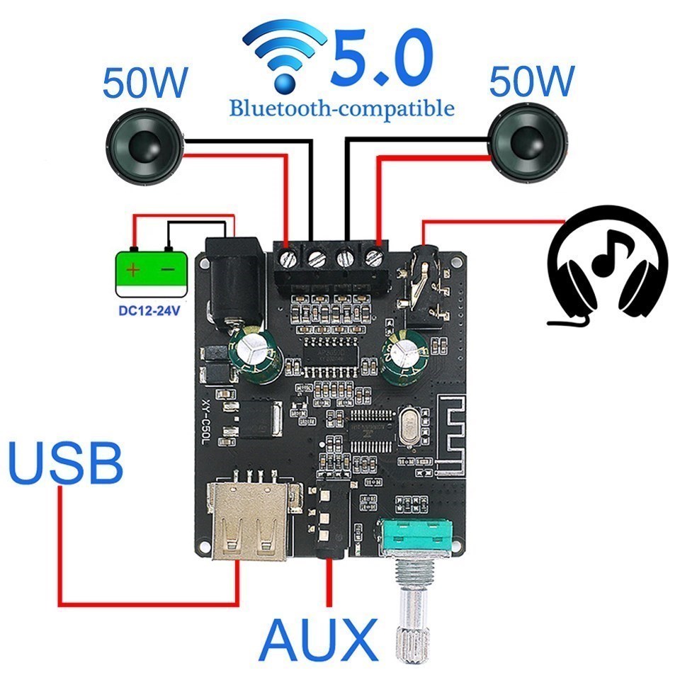 Audio Music Player App - 2*50W ForBluetooth5.0 Güç Amplifikatörü D Sınıfı