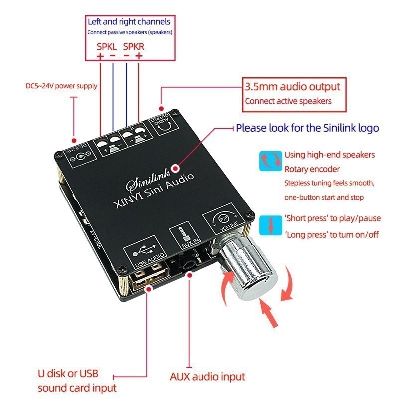 2*50W Bluetooth5.0Güç Amplifik - Audio Music Player App incelemesi ve fiyatı