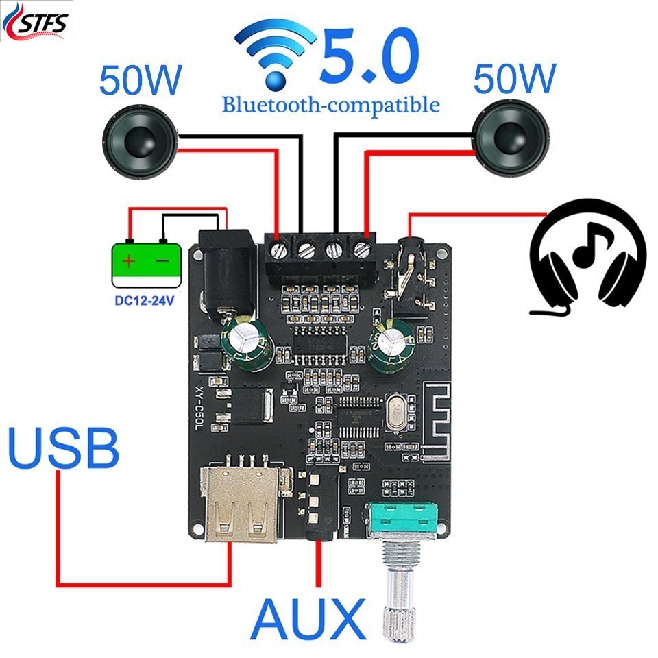 2*50W ForBluetooth 5.0Güç Ampl - Audio Music Player App incelemesi ve fiyatı