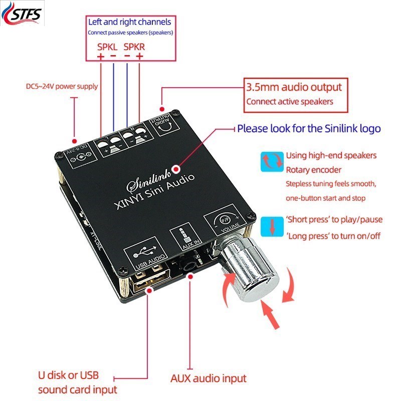 2*50W ForBluetooth 5.0Güç Ampl - Audio Music Player App incelemesi ve fiyatı
